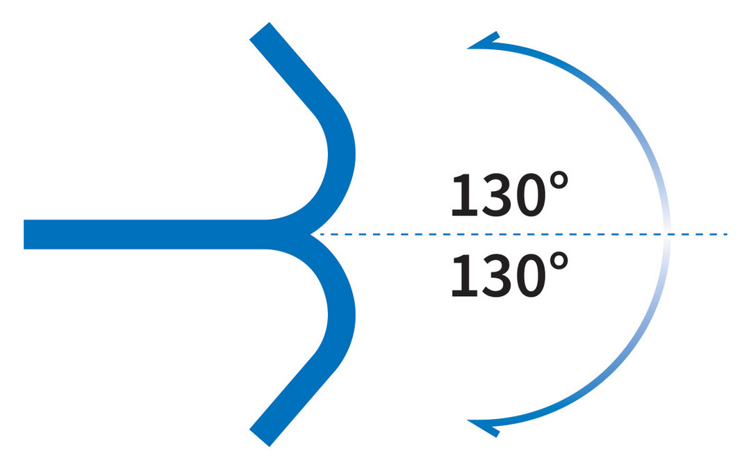 130° Biegefähigkeit 130° Biegefähigkeit