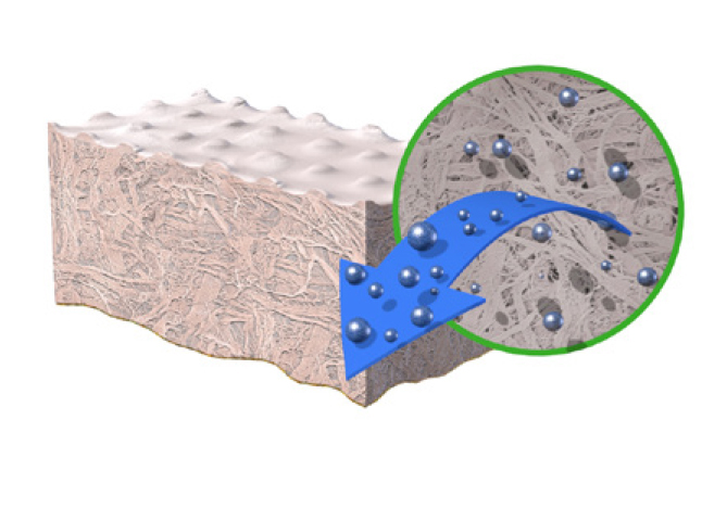 4. Lösungsmittelbehandlung 4. Lösungsmittelbehandlung