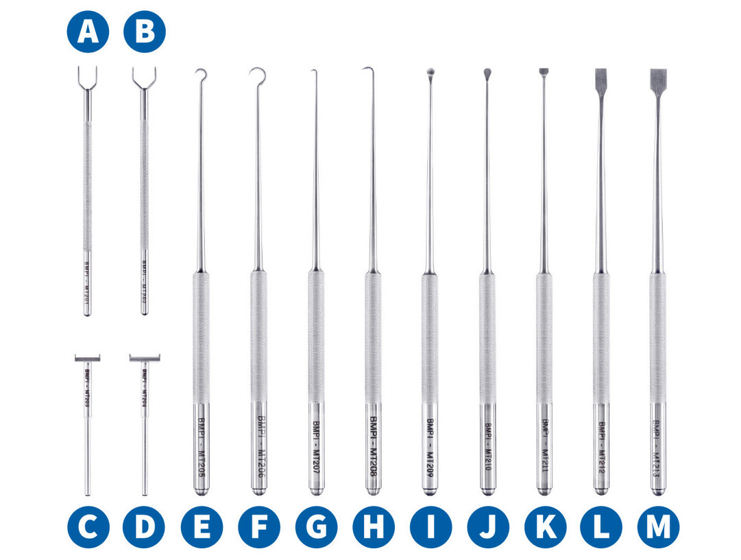 Montgomery Instrumente für die Thyreoplastik Montgomery Instrumente für die Thyreoplastik
